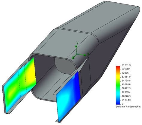 Dynamic pressure is also higher on the counter circulated surface | Download Scientific Diagram