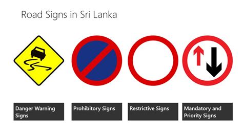 Road Signs For Sri Lanka