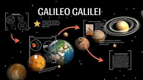 GALILEO GALILEI by Nuria Leal Aguirre on Prezi