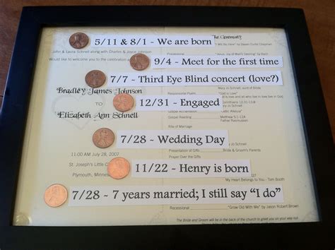 7 Year Wedding Anniversary Gift For Him Uk - Wedding Poin