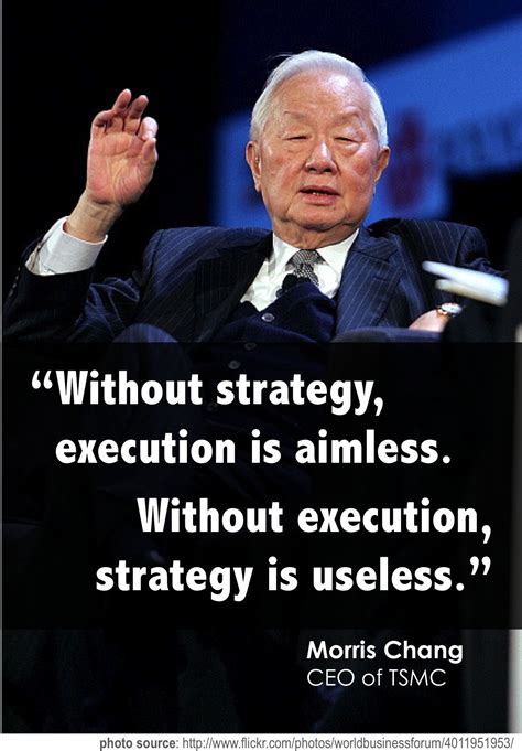 Famous Business Quotes Strategy. QuotesGram