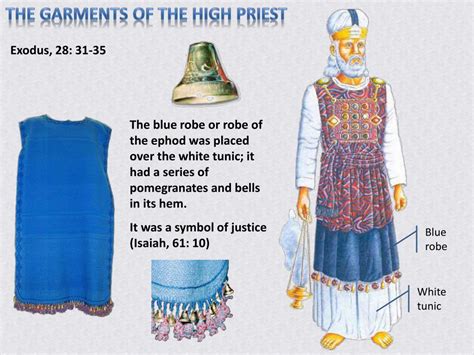 PPT - THE PRIESTLY GARMENTS OF GRACE PowerPoint Presentation, free ...