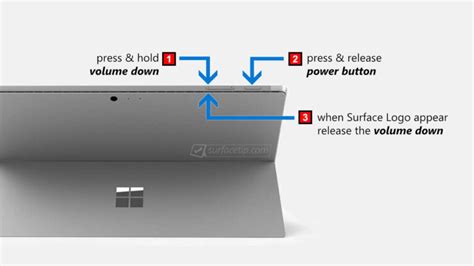 The 3 easy ways to Boot Surface Pro from a USB Drive | SurfaceTip