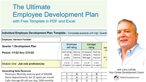 Employee Development Plan Template, with a focus on performance ...