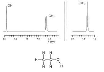 36 Nmr Worksheet With Answers - support worksheet