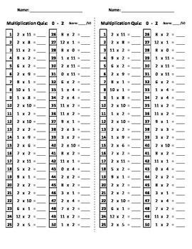 Multiplication Facts Tests 0-12: Times-Tables Quizzes Bundle | Multiplication facts test ...