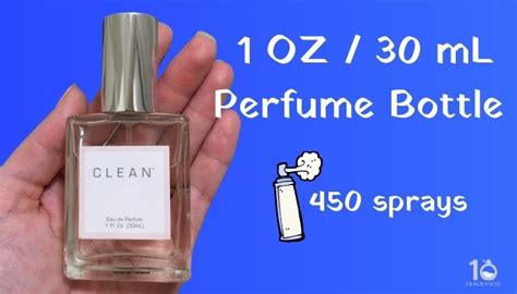 How Big is 1 oz of Perfume? (Perfume Bottle Size Guide 2024)