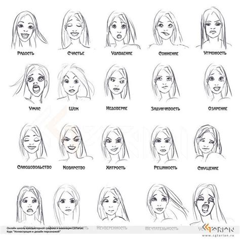 1000+ images about Drawing emotions on Pinterest | Cats, Cartoon and ...