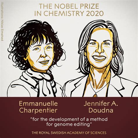 The Nobel Prize For CRISPR-Cas9: Here's Who Got Left Out | Science 2.0