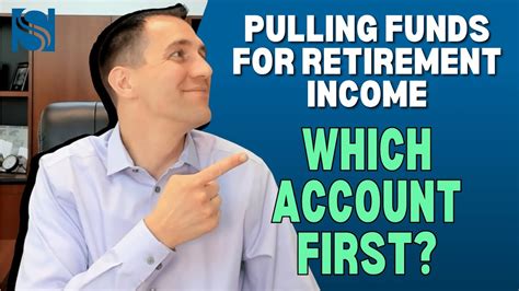 Retirement Withdrawal Strategy – Which Account to Pull From First - YouTube