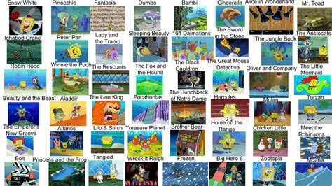 Spongebob/Disney Comparison Chart (Extended versio by meta527ii on DeviantArt