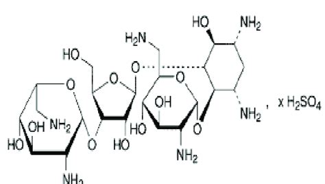 Chemical structure of Neomycin Sulphate. | Download Scientific Diagram