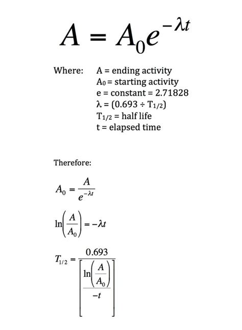 Radioactive Decay - Radio Rx