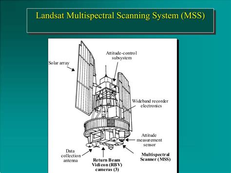 PPT - Multispectral Remote Sensing Systems PowerPoint Presentation, free download - ID:4376731