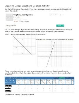 Graphing Linear Equations Slope Intercept Desmos Activity by Melanie Snow