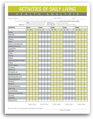 Certainty Chiropractic Mentoring — Clinic Form - Activities of Daily ...