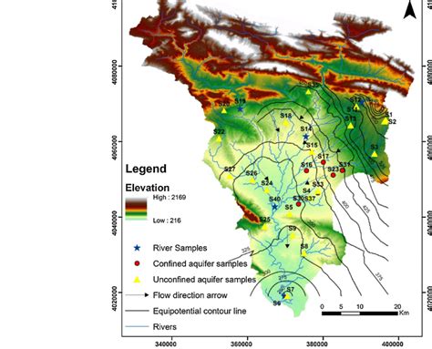 Topographic map with groundwater flow direction and sampling sites ...