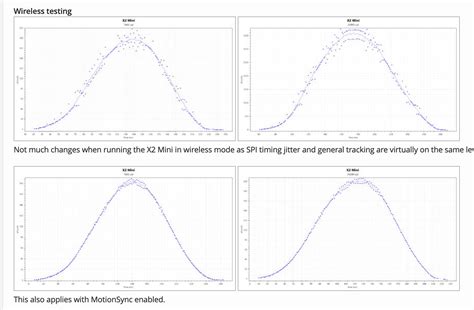 Enabling motion sync and checking if it is working : r/MouseReview