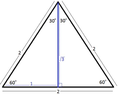 How do you get tan 60? | Socratic