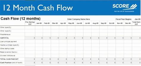 Monthly Cash Flow Statement Template Inspirational Cash Flow forecast Spreadsheet Template ...