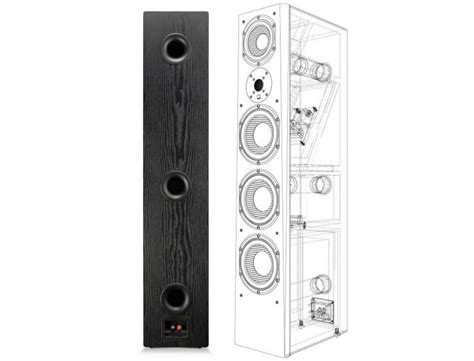 SVS Prime Pinnacle Review (Floorstanding Loudspeaker) | HME