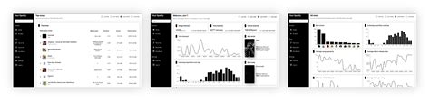 GitHub - Yooooomi/your_spotify: Self hosted Spotify tracking dashboard