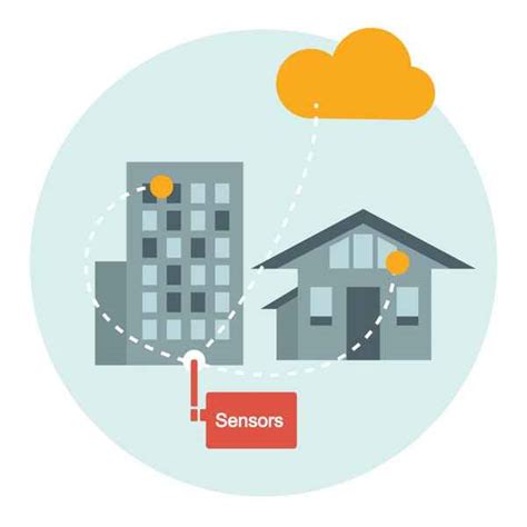 Types Of Smart Building Sensors With IoT Technology - Renke