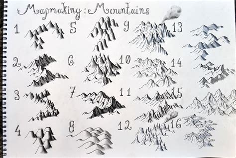 16 Ways of Drawing Some Mountains : r/mapmaking