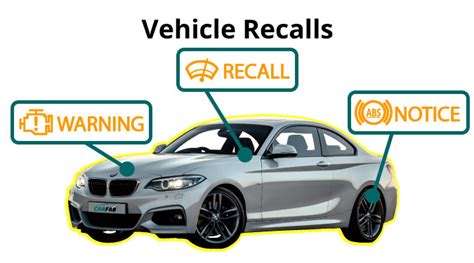 Free Ford Recall Check: See Open Ford Safety Recalls by VIN Number