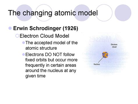 Schrodinger atomic model - genuinenanax