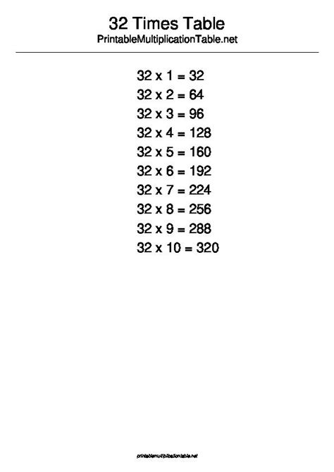 32 Times Table | Times tables, Multiplication table, Table