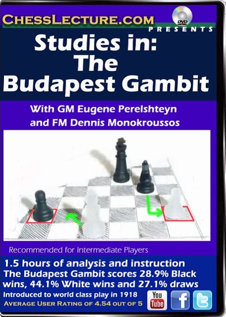 New DVD Studies in: The Budapest Gambit - ChessLecture.com