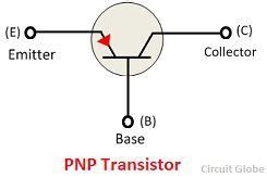 What is PNP Transistor? - Definition, Symbol, Construction & Working - Circuit Globe