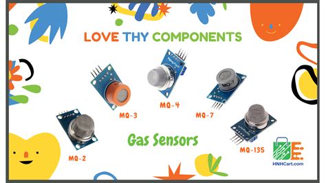 Different Types of Gas Sensors and their Applications