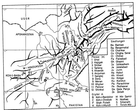 Survey of the Hindu Kush mountain ranges. | Download Scientific Diagram