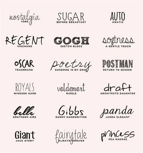 Different Kinds Of Lettering For Tattoos