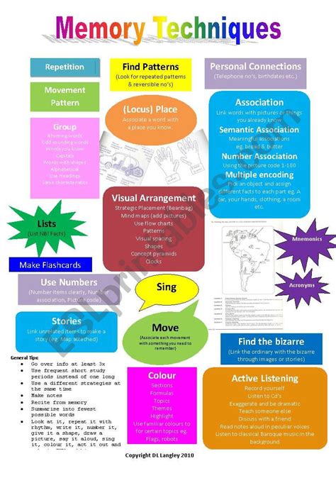 Boost Your Memory: Effective Techniques for Students to Improve Recall – Alternative Amie