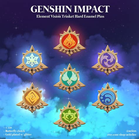 Genshin element symbols - fjokerX