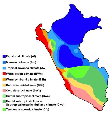 Travel to Peru - The Climate in Peru