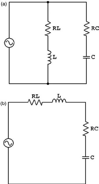 Realistic resonant circuits: (a) parallel resonant circuit; (b) series... | Download Scientific ...