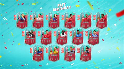 FIFA 20 FUT Birthday – FIFPlay