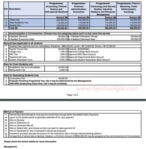 Crawford University School Fees Schedule 2022/2023 | MySchoolGist