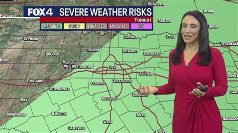 Dallas Weather: March 4 forecast | FOX 4 Dallas-Fort Worth