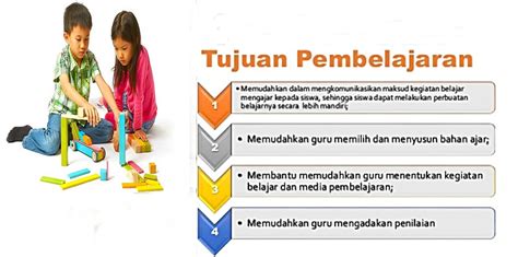 Apa Itu Tujuan Abcd Dalam Tujuan Pembelajaran - IMAGESEE