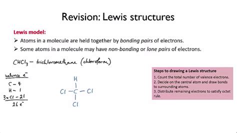 Lewis structures revision - Trichloromethane | Intermolecular forces | meriSTEM - YouTube