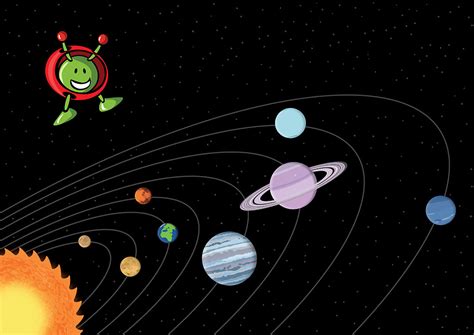 Solar System Planets Pictures For Kids