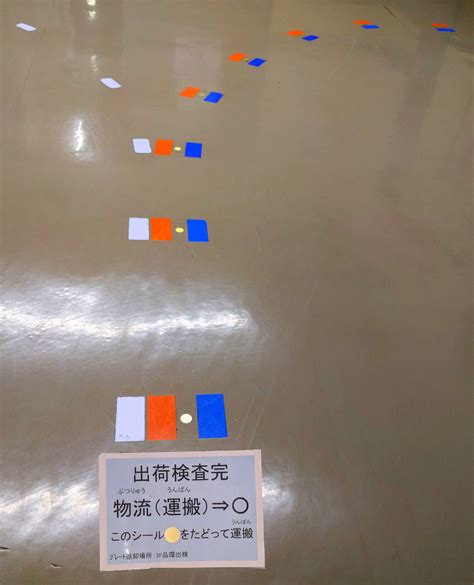 Color Coded Floor Markings | AllAboutLean.com