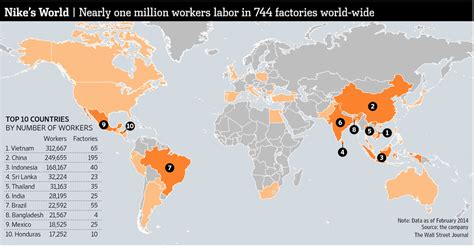 Inside Nike’s Struggle to Balance Cost and Worker Safety in Bangladesh | Hofstra IB