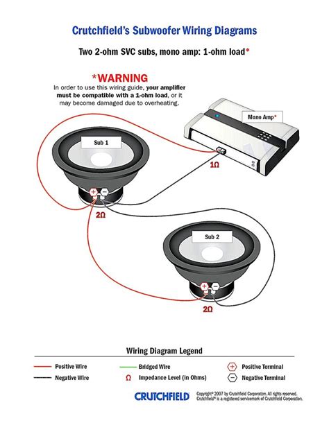 Car Audio Wiring Diagrams Subwoofer