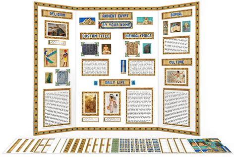 Ancient Egypt Project Display Board Poster Kit - School Project Printables Ancient Egypt Fashion ...